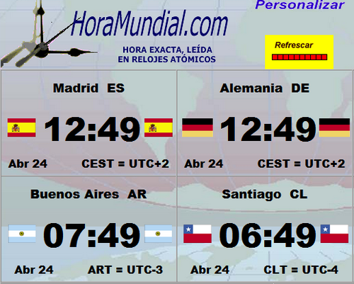 hora ¿ Qué hora es ?