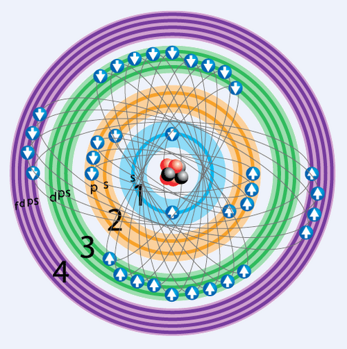 atom36