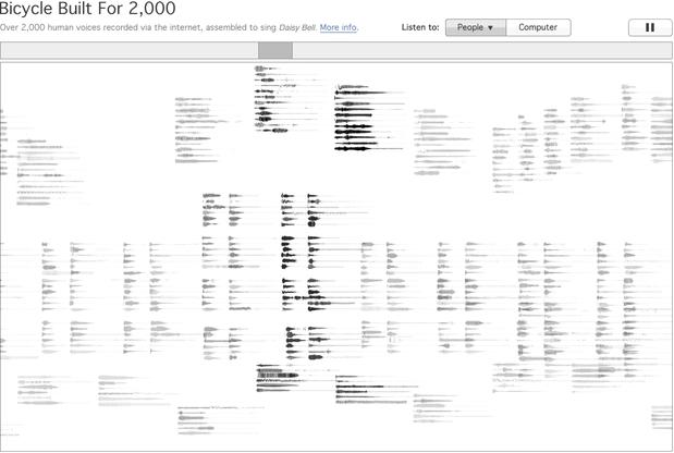 moz screenshot 1 2000 personas cantando a la vez
