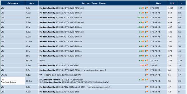 Series de TV en internet moz screenshot 52 Series de TV en internet